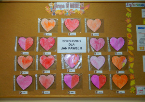 Widok tablicy dla rodziców z sercami wykonanymi przez dzieci